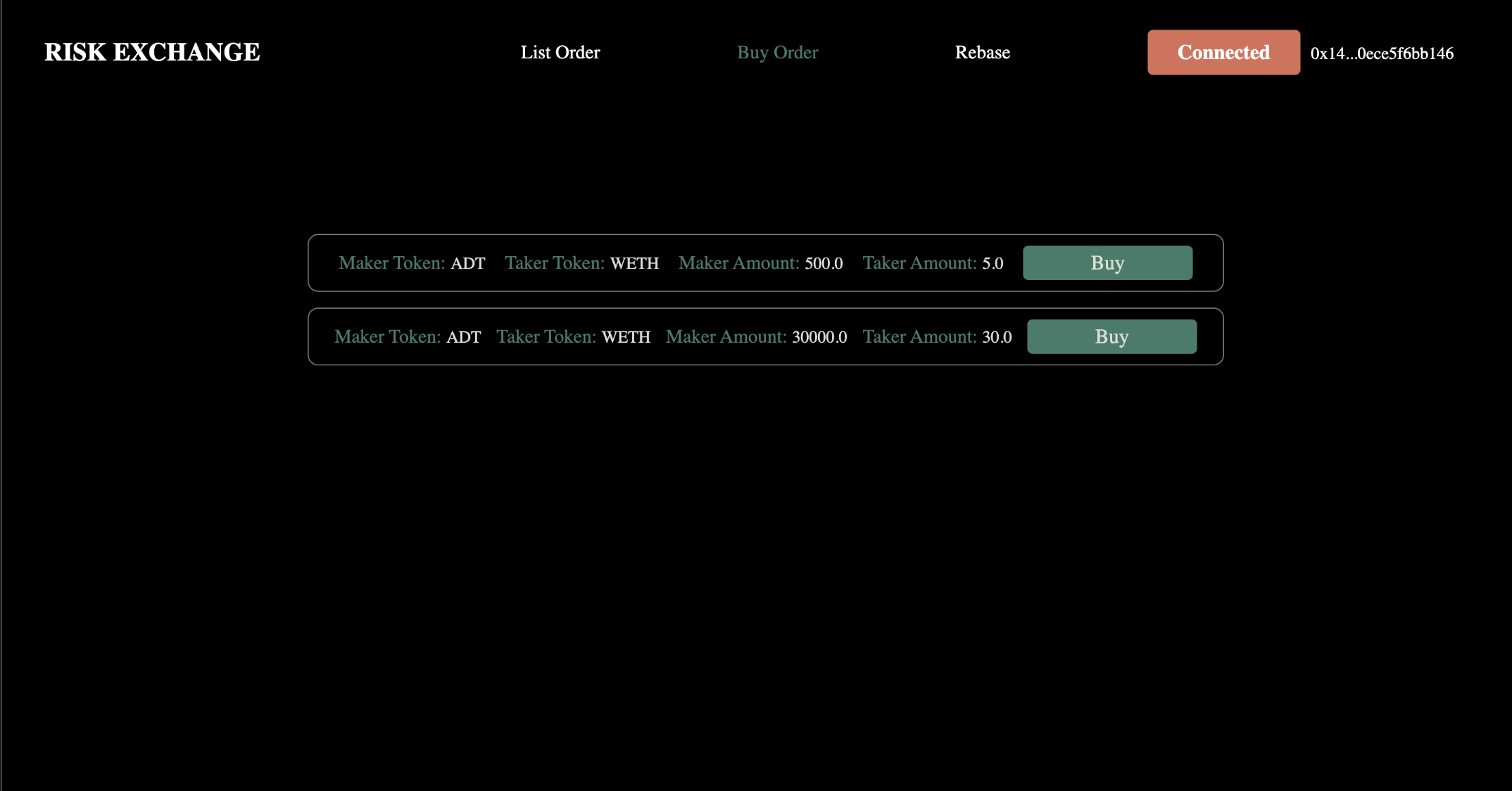 Risk Exchange Protocol
